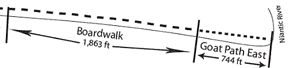 Sketch of Niantic Bay Overlook boardwalk
