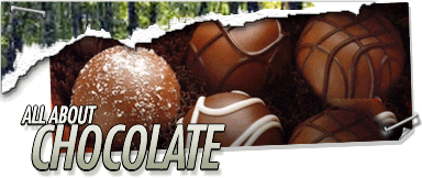 All About Chocolate Header Graphic